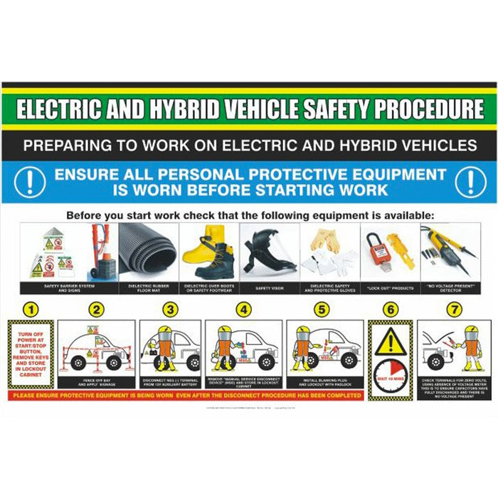 Workshop Warehouse Electric Vehicle Safety Poster